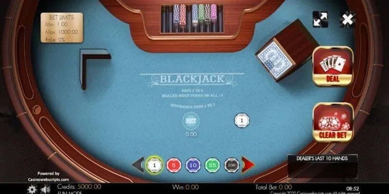 Cách Đánh Blackjack - Bí Quyết Tăng Tỷ Lệ Thắng Nhanh 1 danh-blackjack