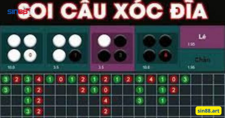 Cách soi cầu xóc đĩa cực đơn và hiệu quả từ cao thủ 3 Soi cầu xóc đĩa
